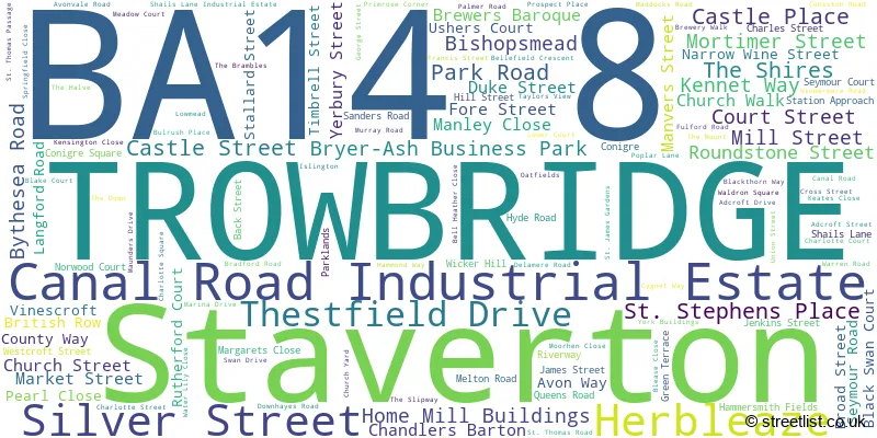 A word cloud for the BA14 8 postcode